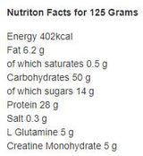 Advanced Gainer Blend 2500 grama