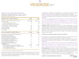 AllDeynn | VegeRose - 5 veganskih proteina s MCT-om & Probiotici - 500 grama