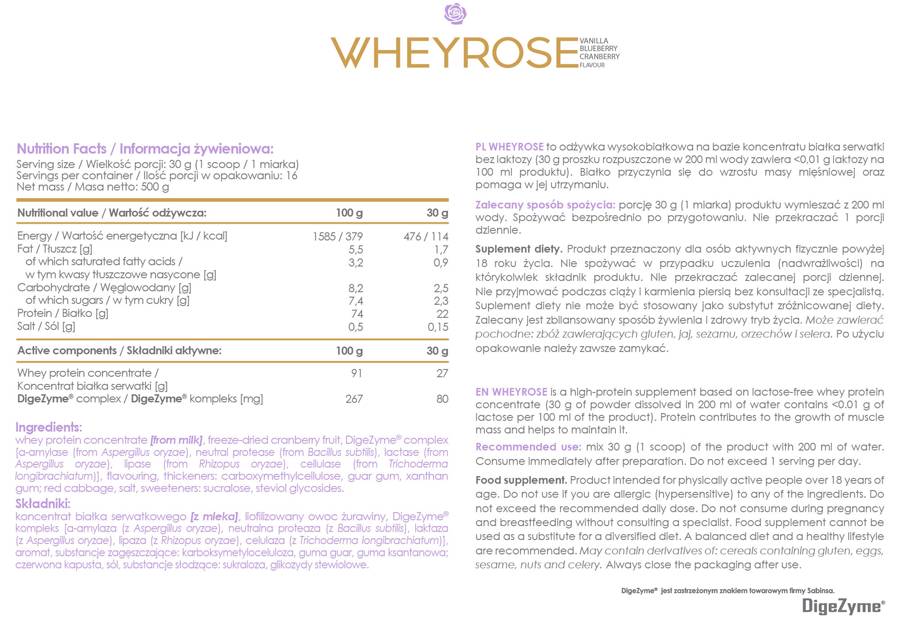 AllDeynn | WheyRose - Protein bez laktoze s DigeZymeom - 500 grama