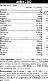 Amino 2250 180 tableta