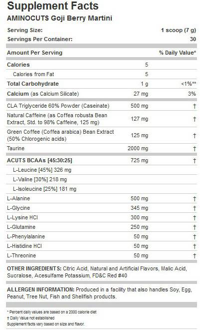 Amino Cuts A:CUTS - 210 grama