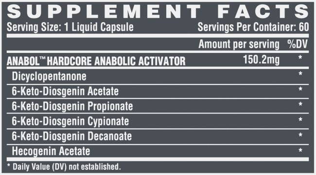 Anabol Hardcore/Anabolički aktivator - 60 gel kapsula