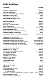 Anabolic Cuts - 30 paketa