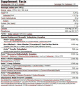 Anabolic Master™ 2200 g.