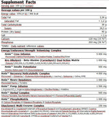 Anabolic Master™ 50 g. Vrećica