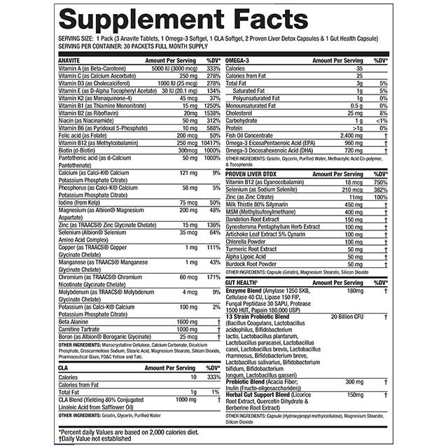 Anavite Multi-Pack | 5-u-1 Performance Pack - 30 pakiranja