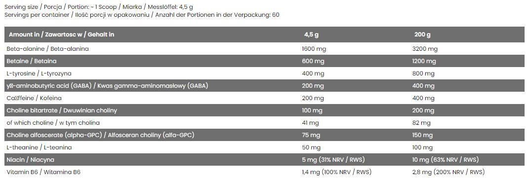 Angel Dust Pre-Workout/Energizer sljedeće generacije - 9 grama