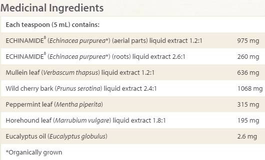 Sirup protiv prehlade i kašlja 50 ml