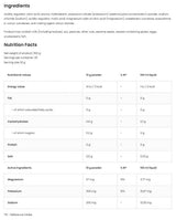 Aqua Kick/Advanced Hydration - Elektrolit - 300 grama