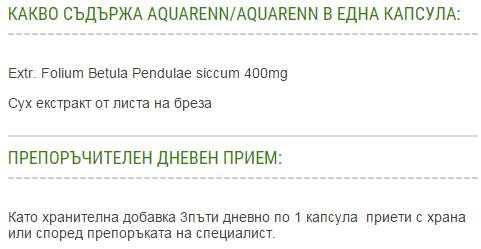 AquaRenn | Aquaren - Ekstrakt breze 400 mg - 60 kapsula