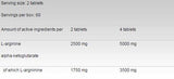 Arginin AKG/AAKG 1250 mg - 120 tableta