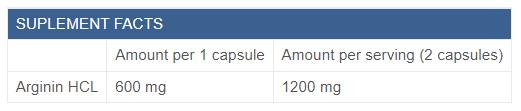 Arginin MAXX 1200 - 90 kapsula