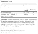 Arginin/Ornitin 500/250 mg - 250 kapsula