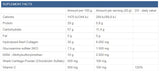 Artrox Powder/Collagen + Joint Complex - 500 grama