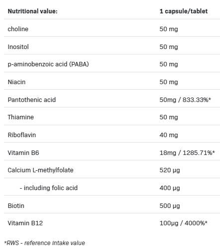 B-Complex 50 Methyl - 100 kapsula