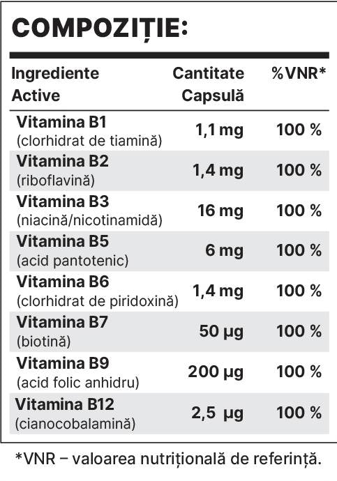 B-Complex BP - 30 kapsula