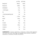 BCAA 8:1:1 + Glutamin - 0,300 kg