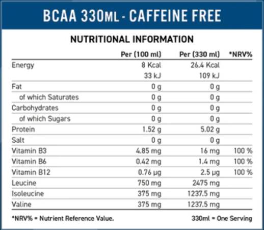 BCAA aminohidrat | Bez šećera - 330 ml