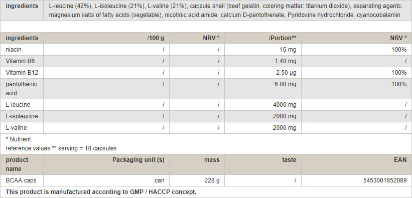 BCAA Caps - 240 kapsula