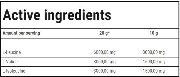 BCAA velike brzine | Topivi BCAA Matrix - 250 grama