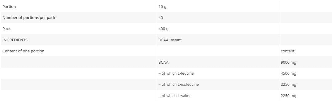 BCAA Instant prah - 400 grama