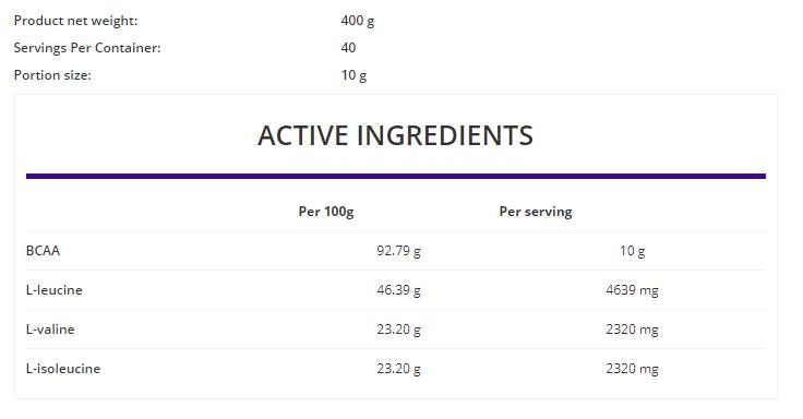 BCAA Instant prah - 400 grama