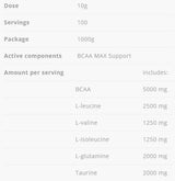 BCAA Max Support - 1000 grama