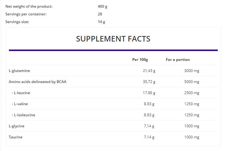 BCAA Plus 400 grama