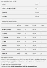 BCAA Strong - 120 kapsula