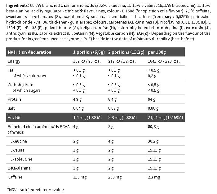 BCAA Xplode Powder Energy - 500 grama