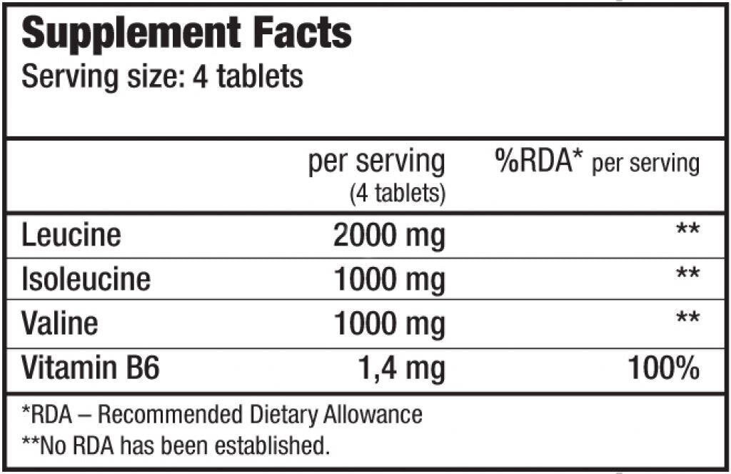 <tc>BioTech USA</tc> BCAA + B6 340 tableta.