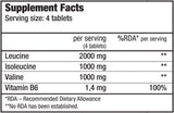 <tc>BioTech USA</tc> BCAA + B6 340 tableta.