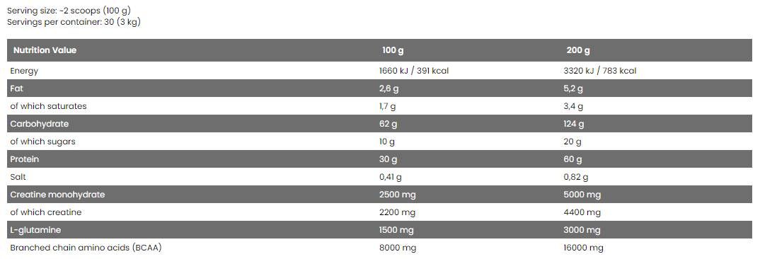 <tc>BAD ASS</tc> / Masa - 3000 grama