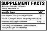 Bergamot 1000 mg | s AstraGinom - 60 kapsula