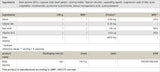 Beta Alanine Caps - 150 kapsula