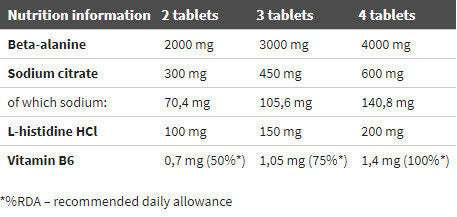 Beta-Alanin Carno Rush Mega Tabs 80 Tabs. OLIMP