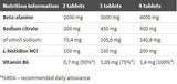 Beta-Alanin Carno Rush Mega Tabs 80 Tabs. OLIMP