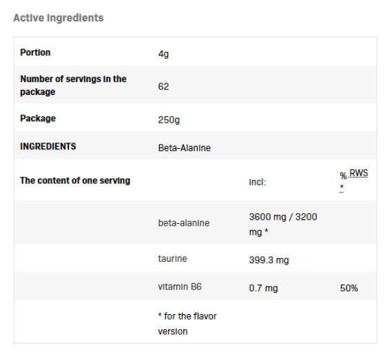 Beta-Alanin Endurance MAX - 250 grama