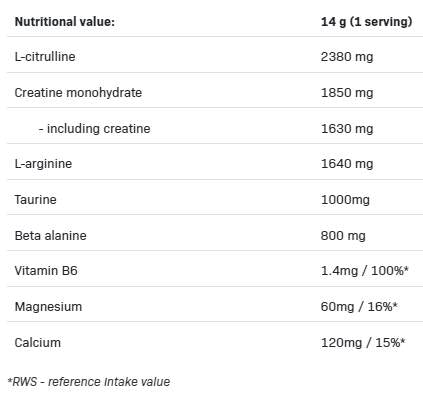 Big Pump formula prije vježbanja - 420 grama