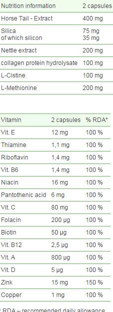Bio Silica Max - 30 kapsula