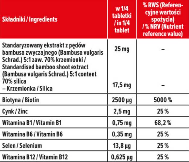 Biotin 10000 mcg - 100 tableta