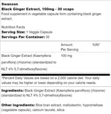 Ekstrakt crnog đumbira 100 mg 30 kapsula