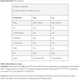 Black Line/Anabolic PM Protein/Micelarni kazein - 908 grama