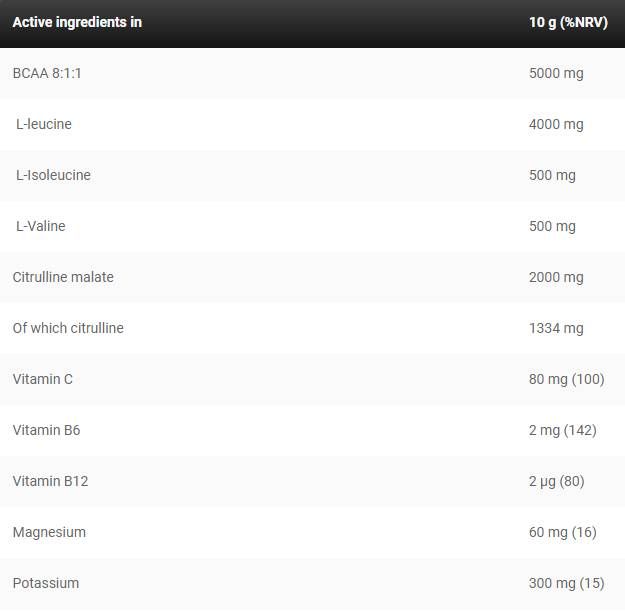Black Line/BCAA Defender/s citrulinom & Elektroliti - 245 grama