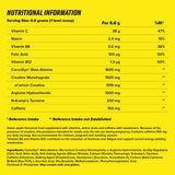 C4 Original Pre-Workout - 195 grama