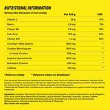 C4 Original Pre-Workout - 390 grama