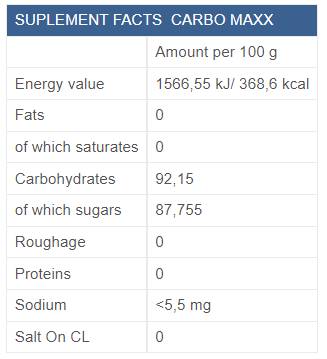 CARBO MAXX 500 grama