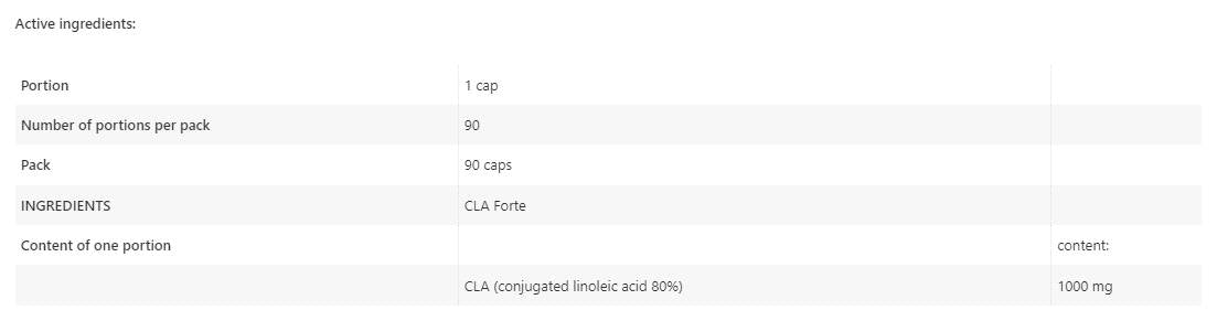 CLA Forte - 90 gel kapsula