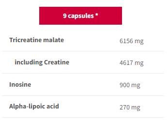 CM3 Pro+ | s inozinom & Alfa lipoična kiselina - 200 kapsula
