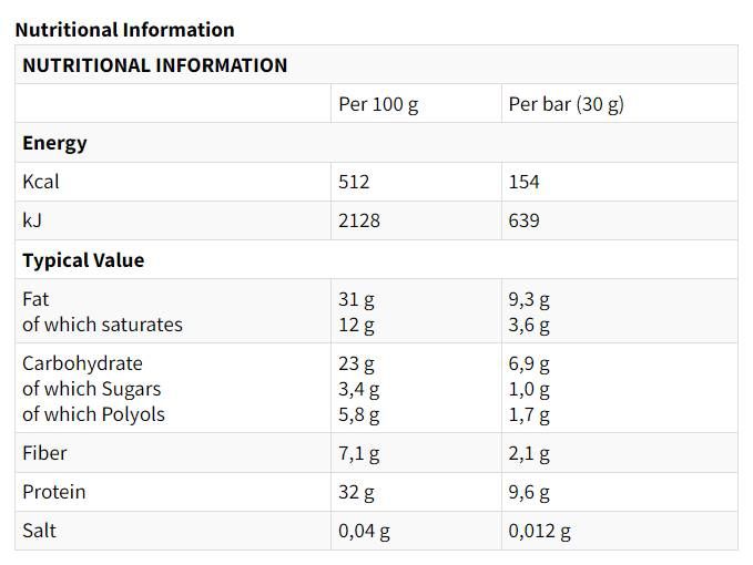 KREMASTI & CRUNCHY visokoproteinska pločica - 24 x 30 grama